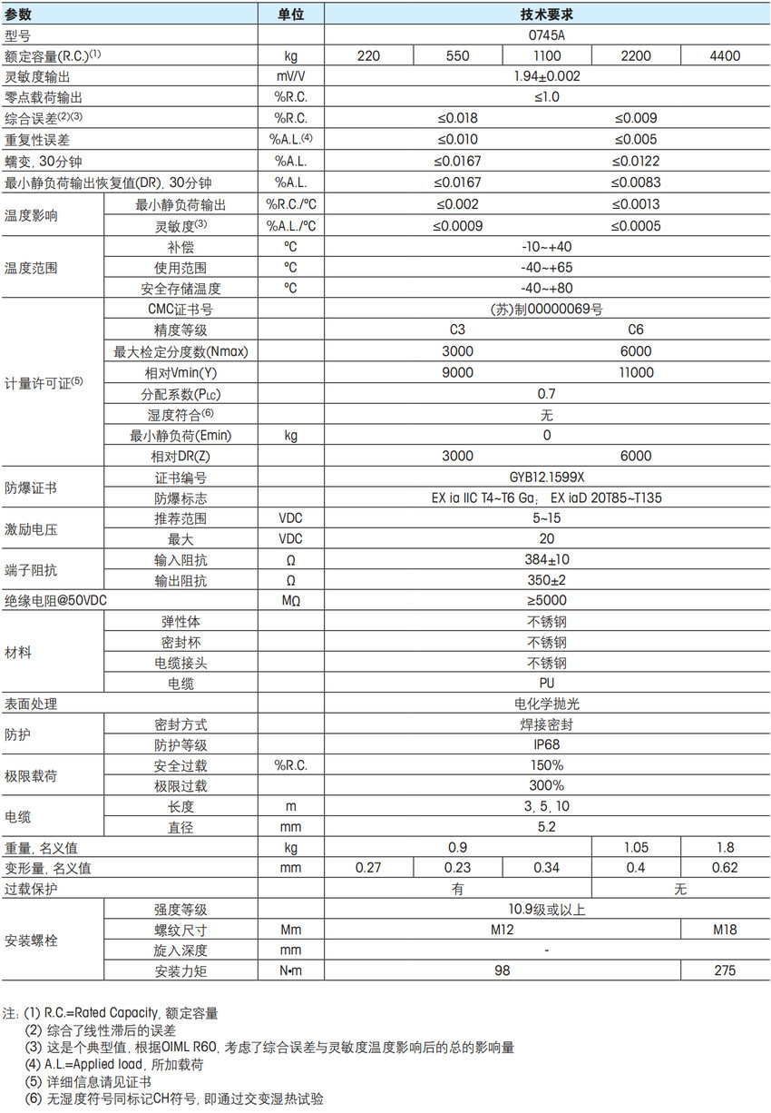 托利多0745A称重传感器技术指标