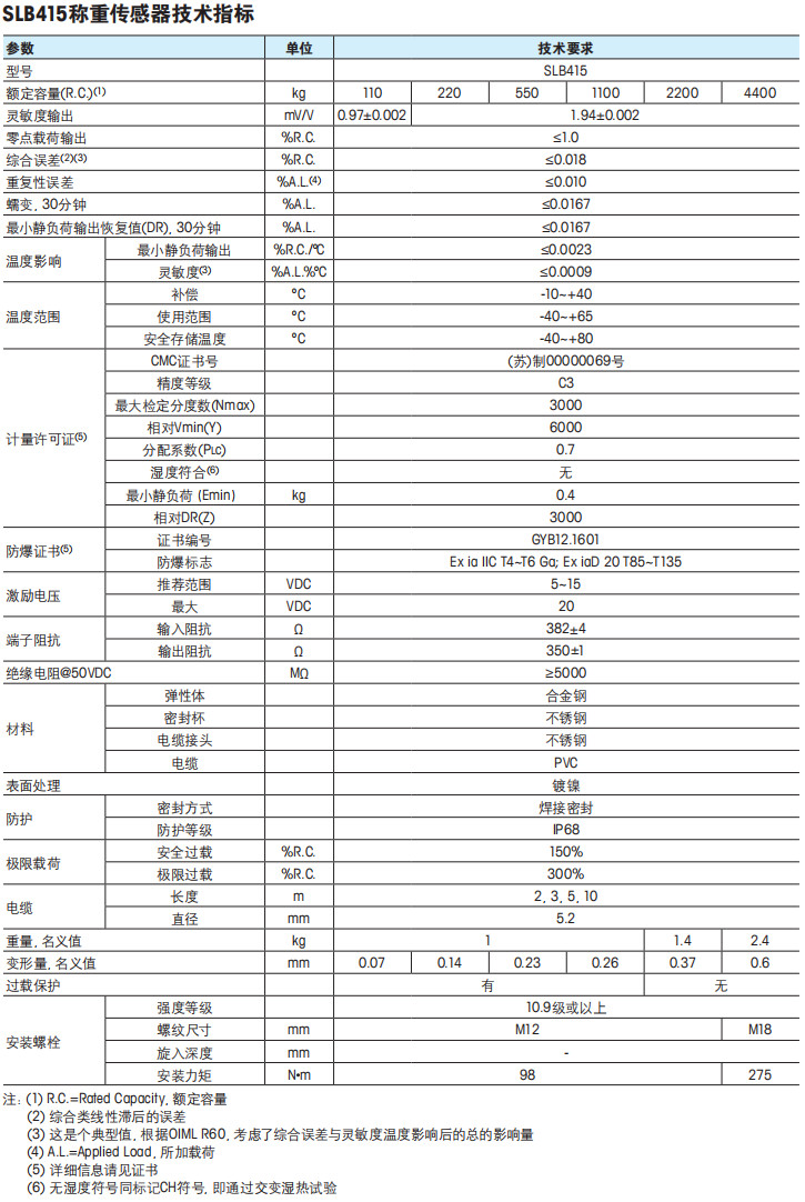 SLB415称重传感器技术指标