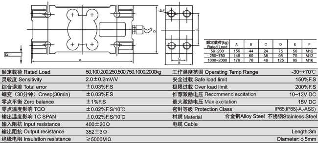 LP7162称重传感器技术参数