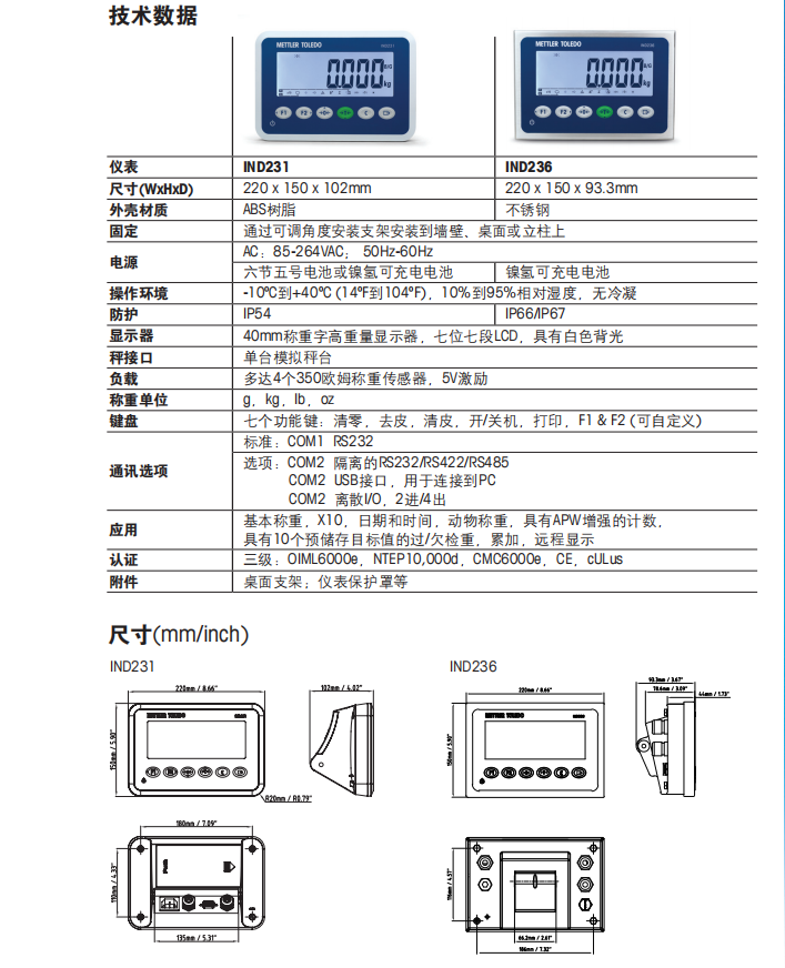 托利多IND231称重仪表技术参数